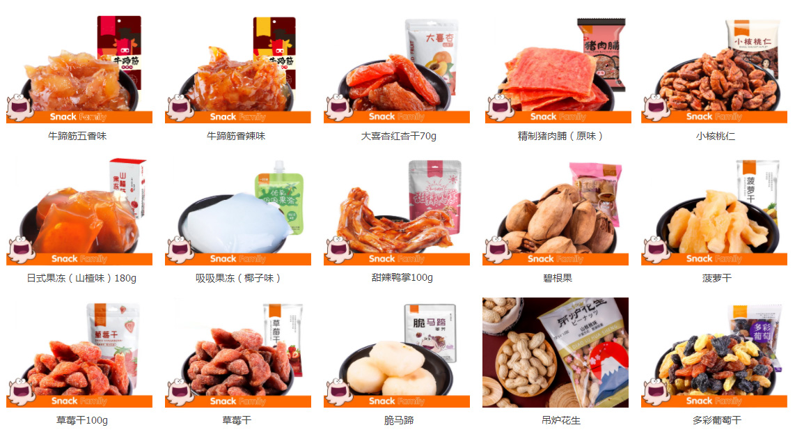 產品