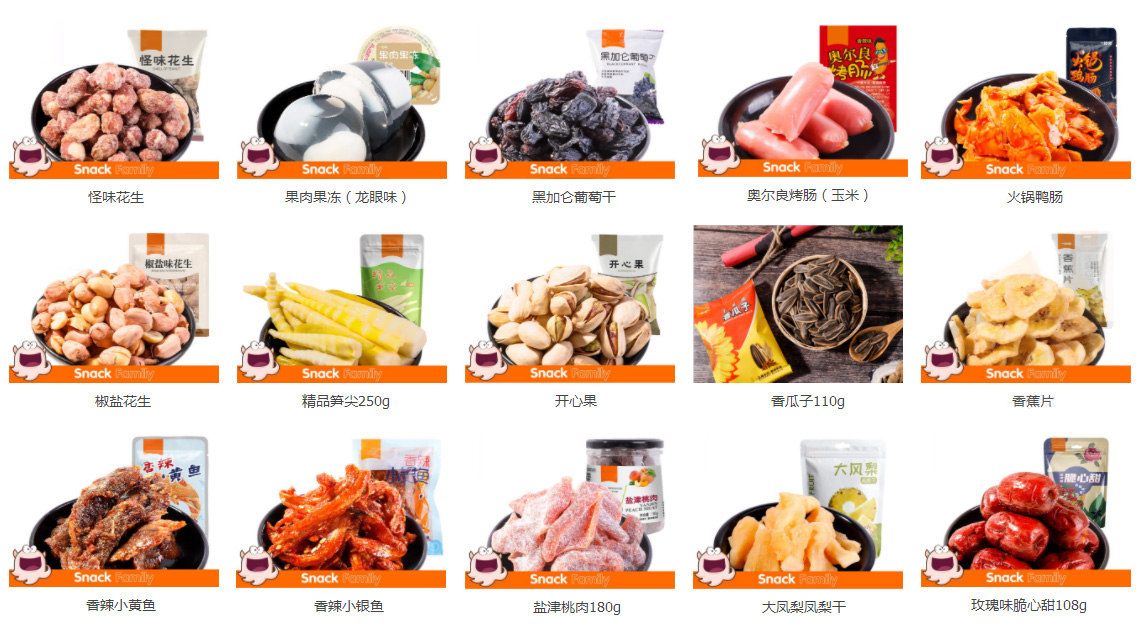 產品